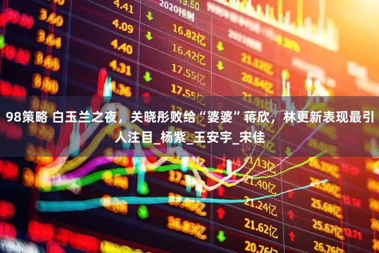98策略 白玉兰之夜，关晓彤败给“婆婆”蒋欣，林更新表现最引人注目_杨紫_王安宇_宋佳